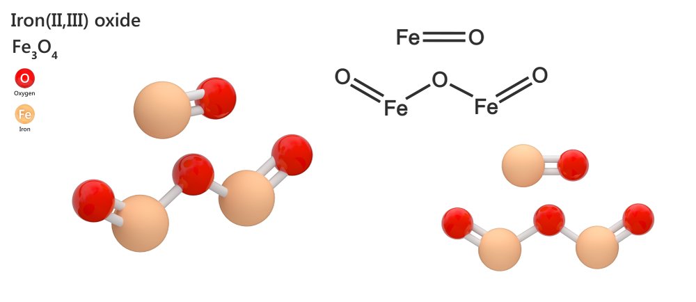 óxido férrico y óxido ferroso productos químicos