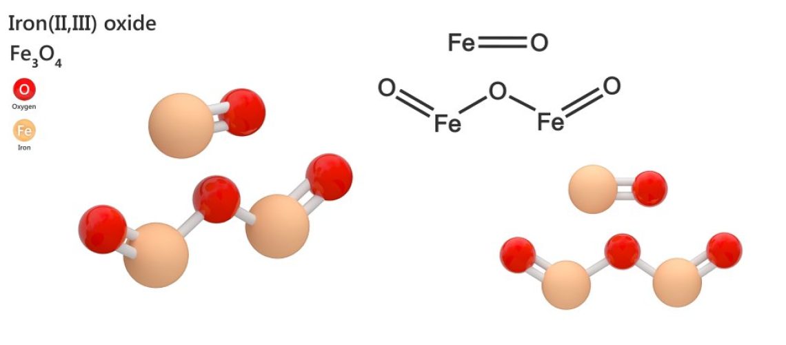 óxido férrico y óxido ferroso productos químicos